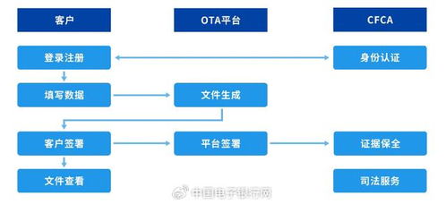 腐漫畫網(wǎng)產(chǎn)品運營策略 深耕垂直領域，構建多元內(nèi)容生態(tài)