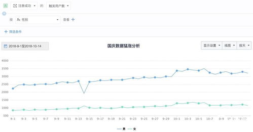 產(chǎn)品運營如何借力熱點 從捕捉到落地的全周期策略指南