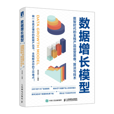 數(shù)據(jù)增長模型 數(shù)智時代全棧產(chǎn)品運營策略的多維融合
